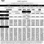 ตรวจหวยปี62